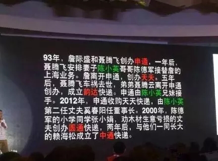 原来申通,圆通,中通,韵达都是一家人开的